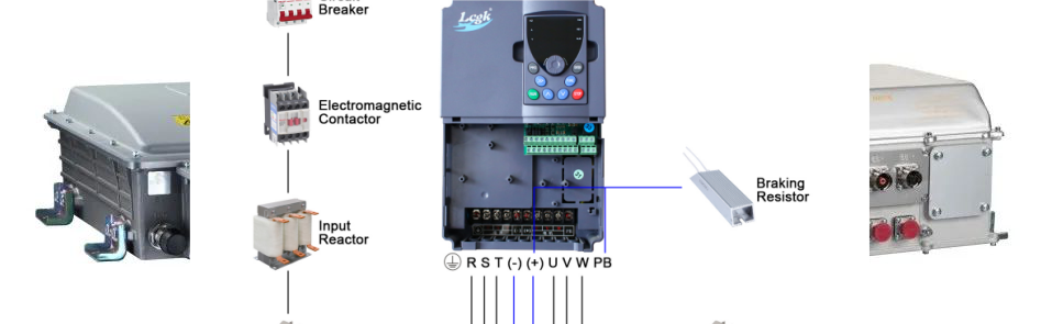 V&T E-Drives Motor Controllers