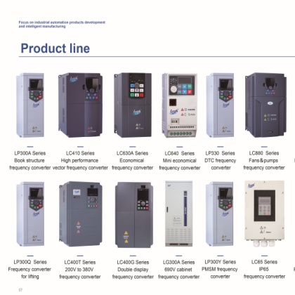 Elevator Call Board