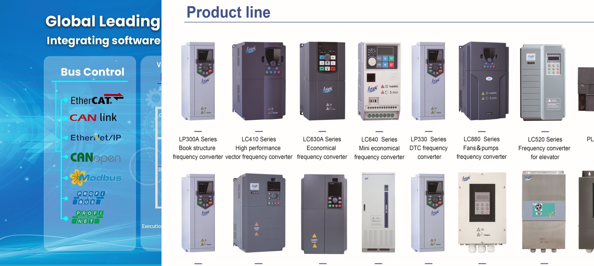 Industrial Automation & Digital Solutions