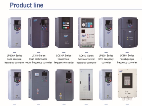 Energy Saving Products