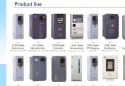 History of Variable Frequency Drive